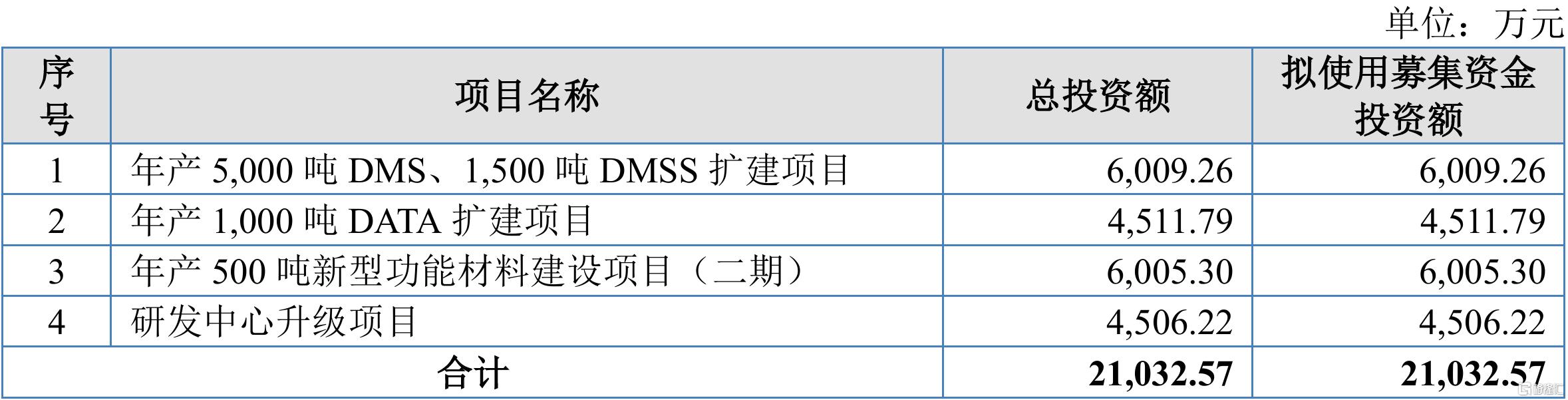 e375043b07f52f8fb6abb72d82e805a3.png