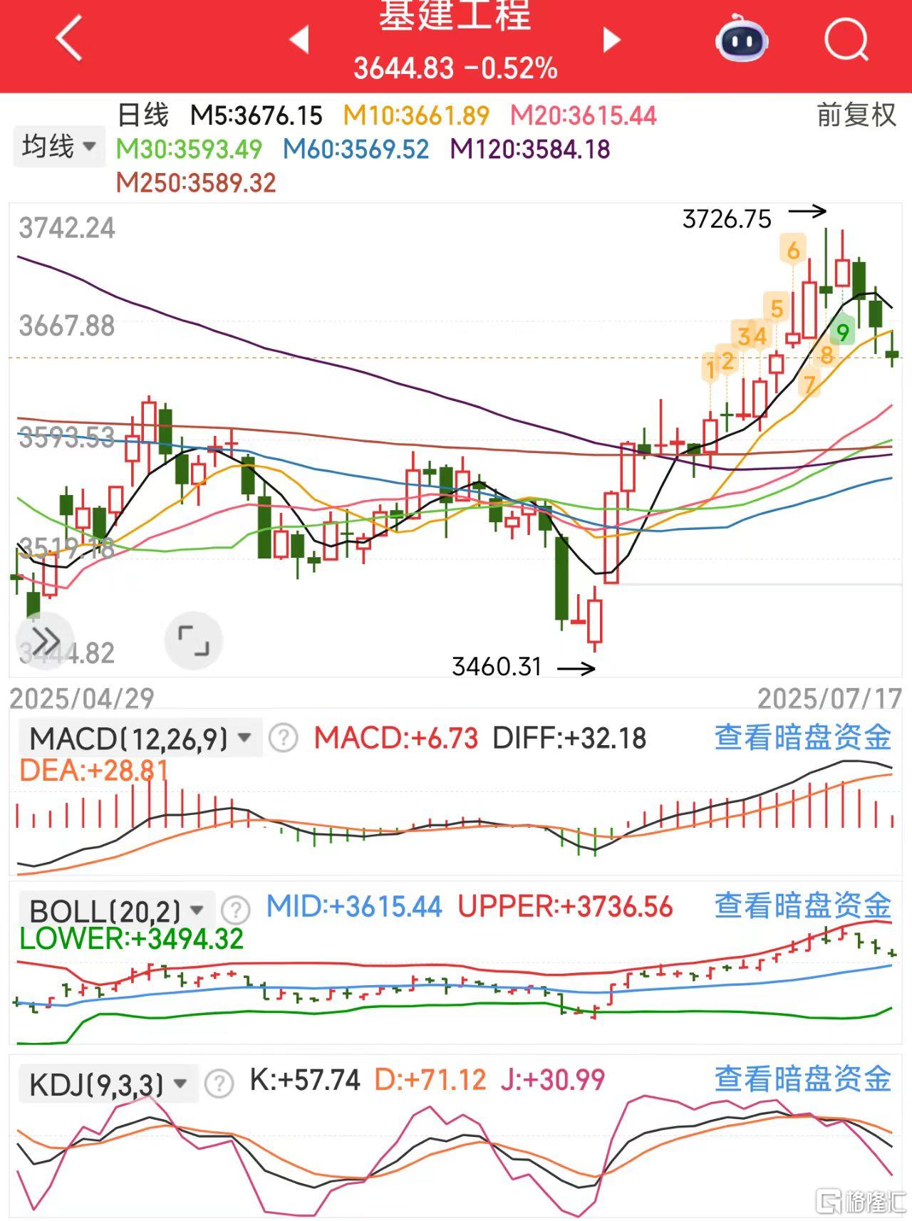 微信图片_20250717121717基建工程.jpg
