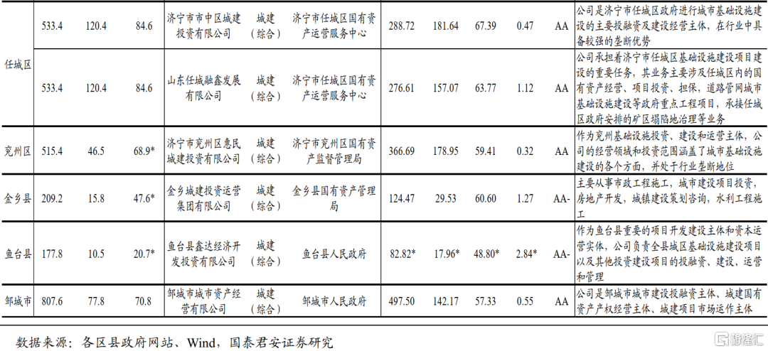 2019年南海区人口_南海区地图(3)