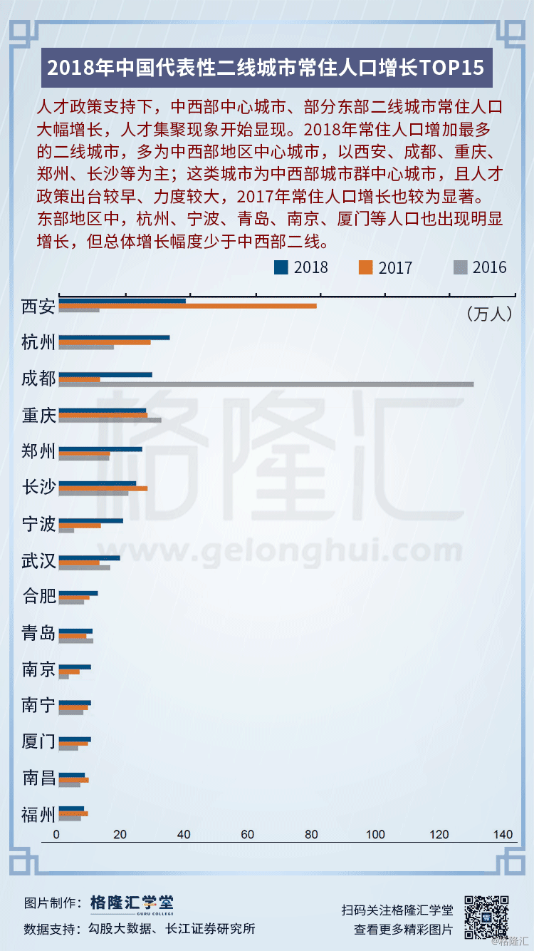 香港常住人口2018_香港人口