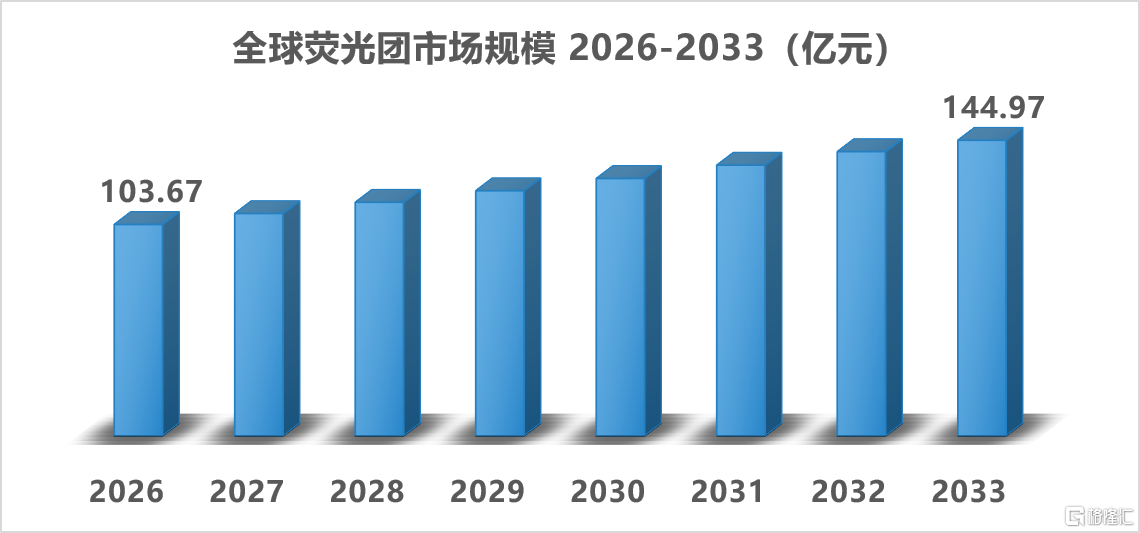 ca0ced84-35b6-44b2-a6b1-6b6a1287f89e.png
