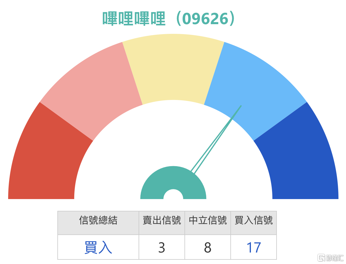 QQ_1747821423885.png