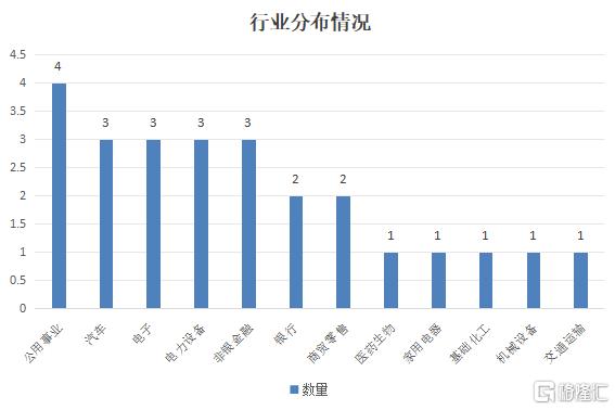 半年报3.jpg