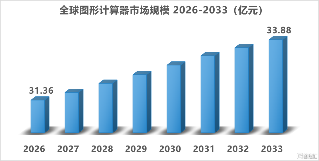 11db9293-db99-4de5-b9e6-18dccb09dae9.png