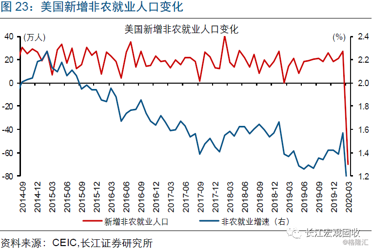 人口锐减_日本进入 多死社会(3)