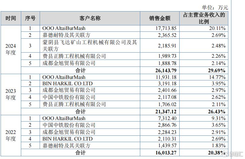 志高机械3.jpg