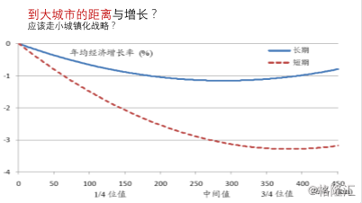最大收益点人口_收益超过大盘的人不到一成 老年人收益普遍远低于指数-谁跑