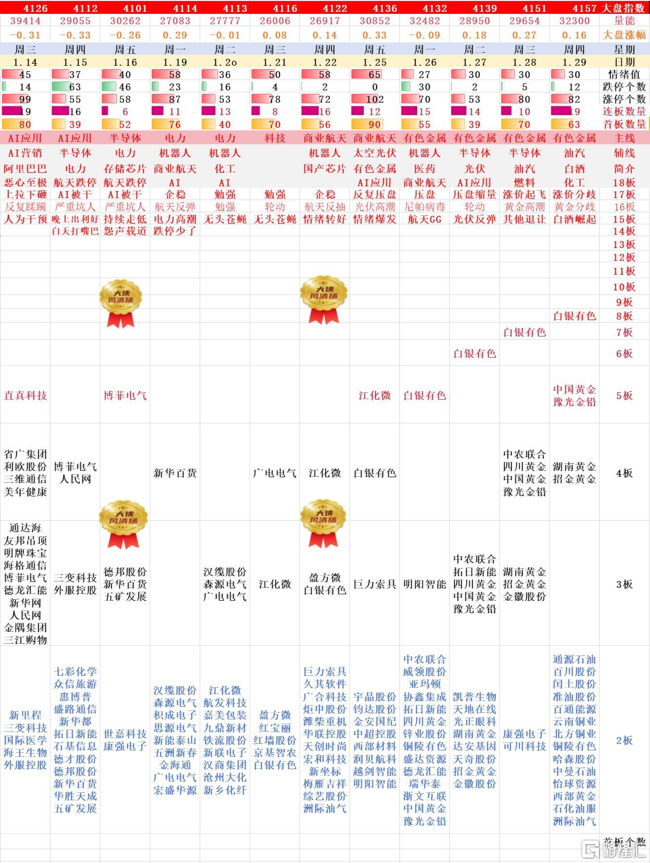 搜狗高速浏览器截图20260129223426.jpg