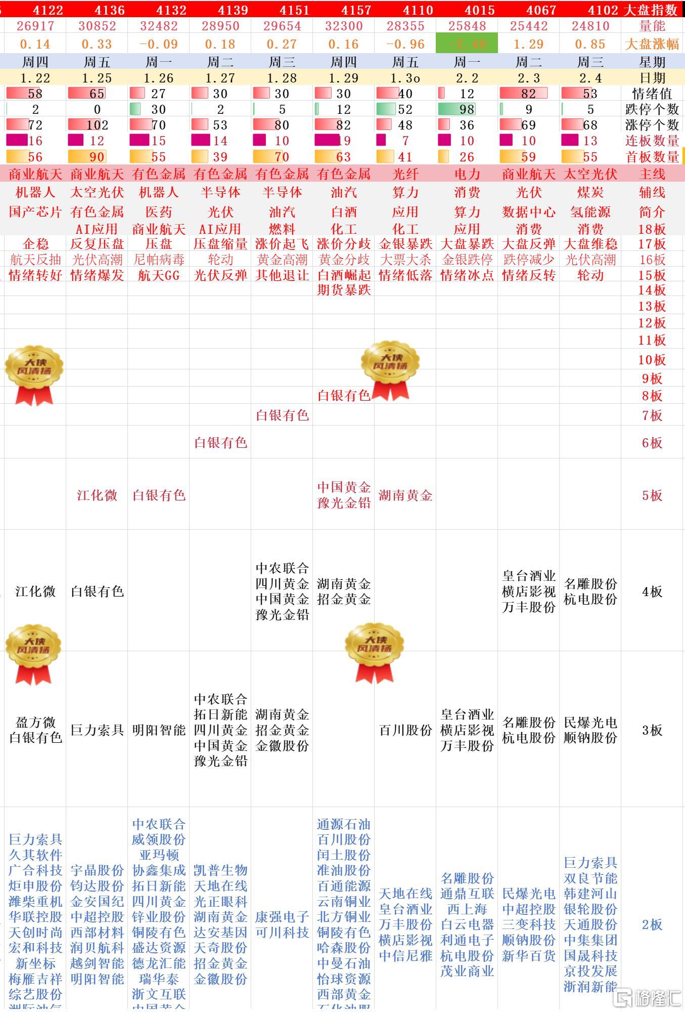 搜狗高速浏览器截图20260204213120.jpg