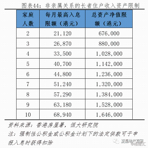 香港高房价困境是如何形成的 Acfun弹幕视频网 认真你就输啦 W ノ つロ 香港高房价困境是如何形成的 Acfun弹幕视频网 认真你就输啦 W ノ つロ