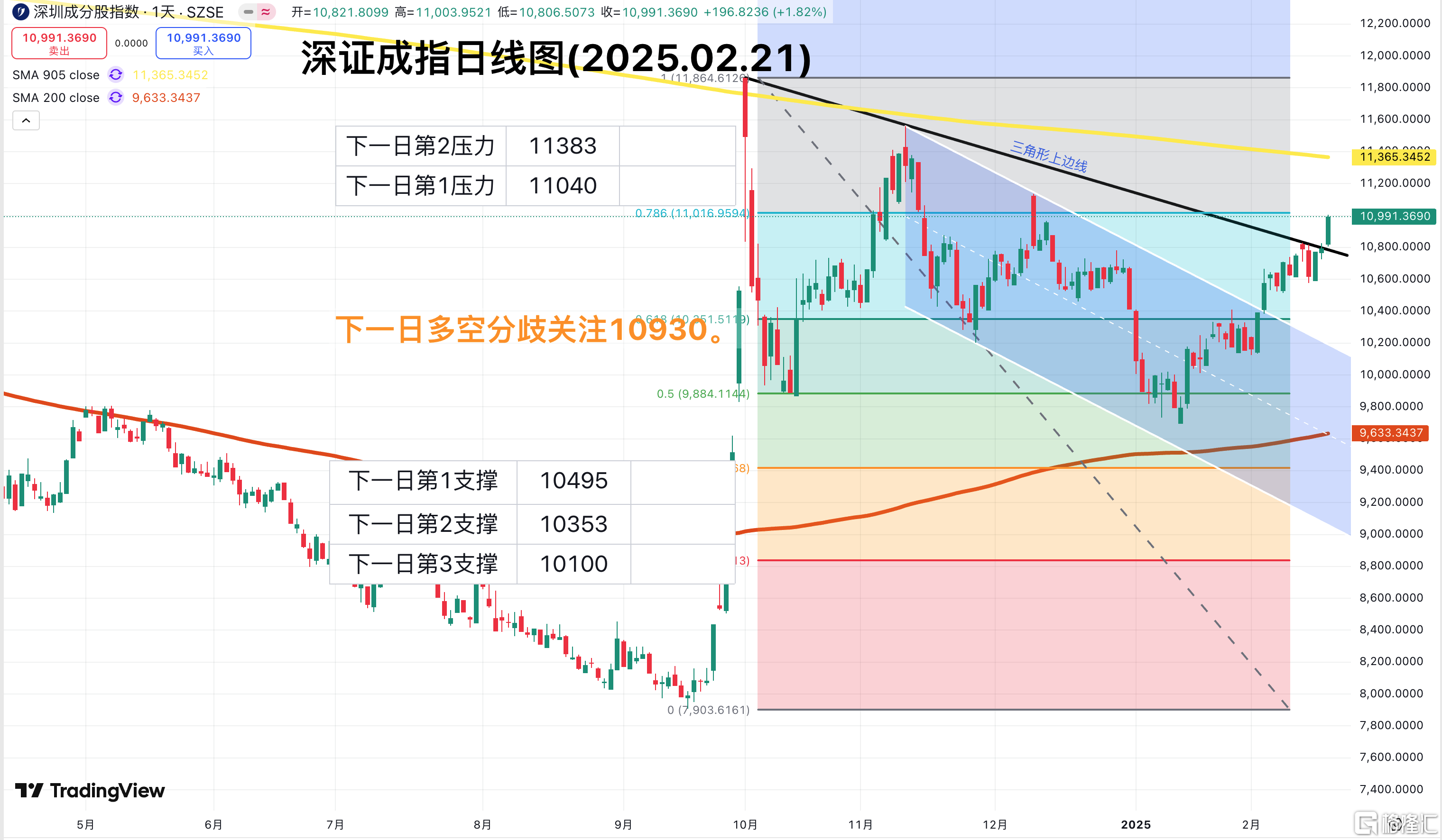 截屏2025-02-21 07.23.53.png