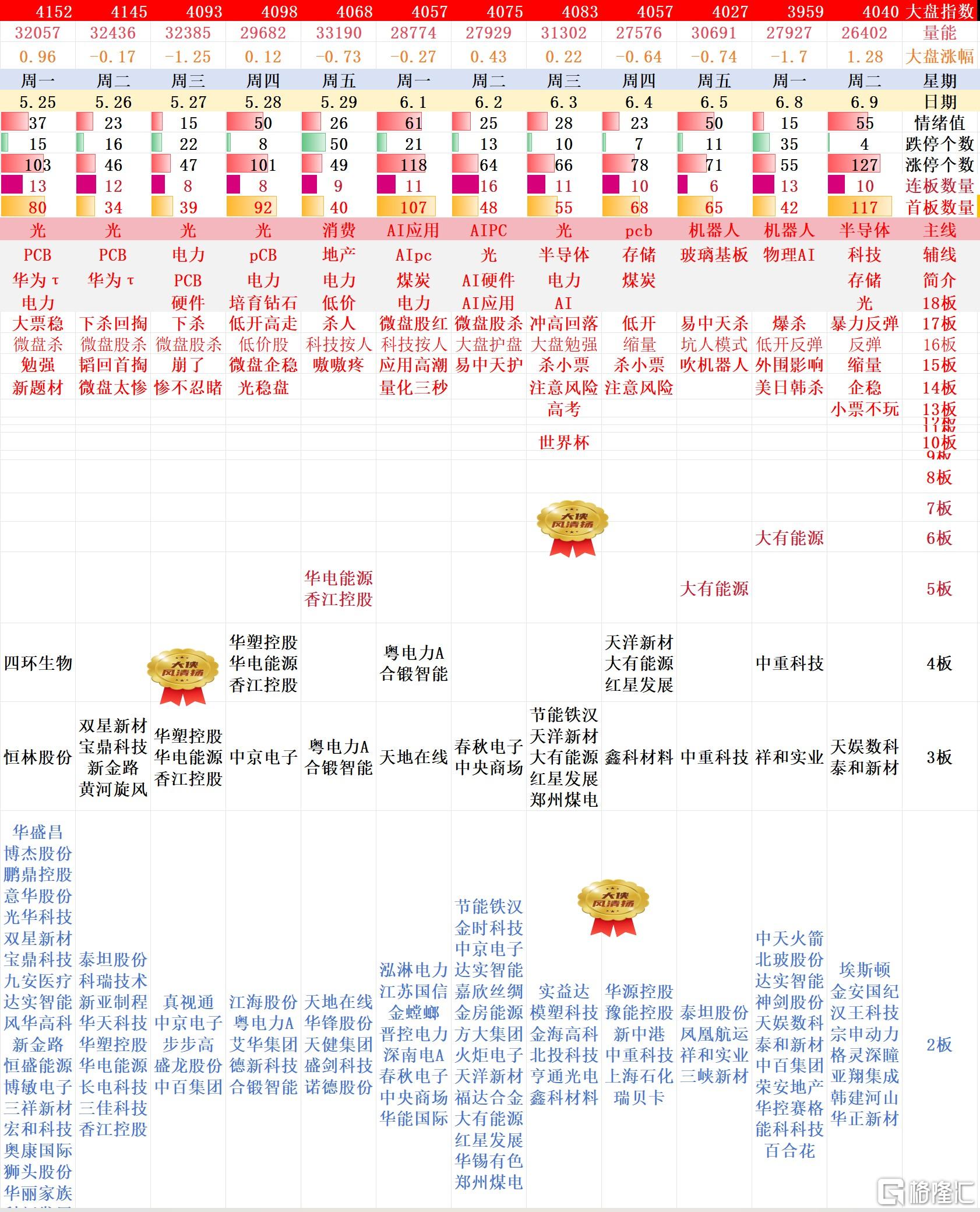 搜狗高速浏览器截图20260609154553.jpg