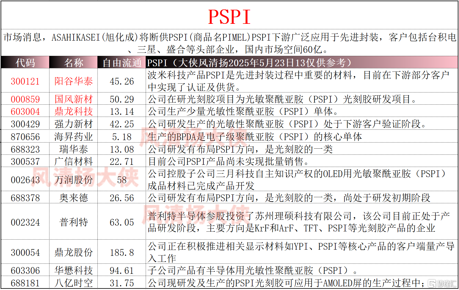 ac1a2933d4a54d1d978e77f3b3f5076.png
