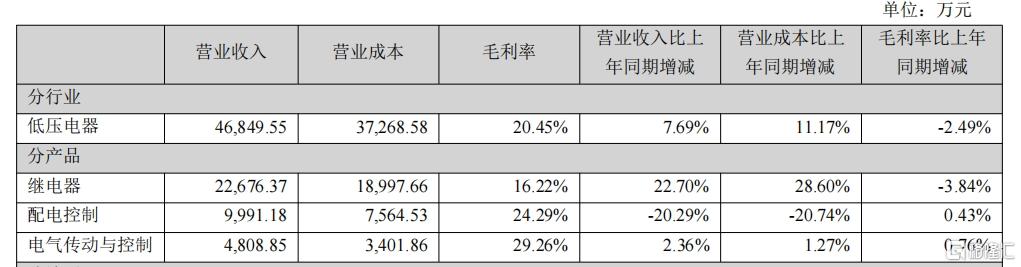 欣灵电气6.jpg
