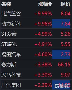 快讯图片