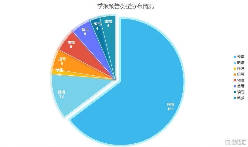 谁在闷声发大财？2.jpeg