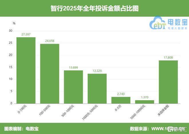 4fc08c8136461c5899b5fa160d667a07__url=http%3A%2F%2Fdingyue.ws.126.net%2F2026%2F0311%2Ff4b4fa91j00tbq318001id000m300fnm.jpg&thumbnail=660x2147483647&quality=80&type=jpg.jpg