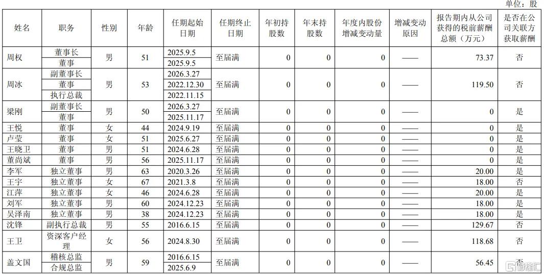 中银证券3.jpg