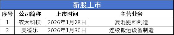 新股.png