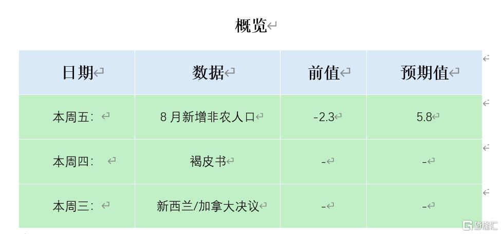 表.png