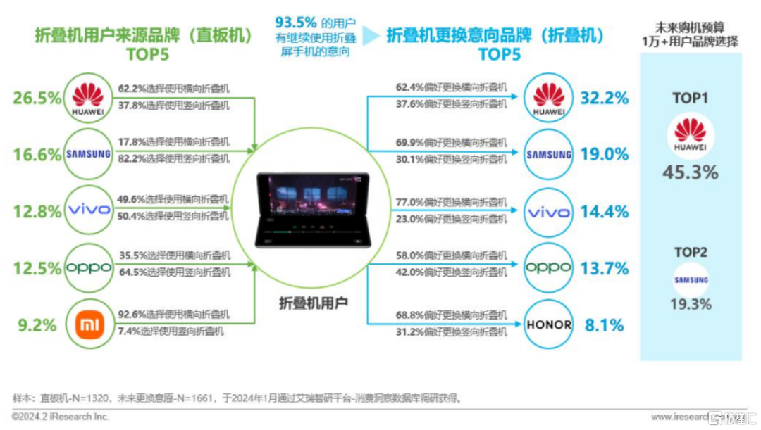 9.14小米5.png