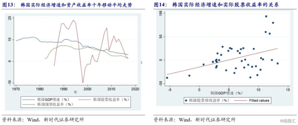 1977年gdp_2020年中国gdp(2)