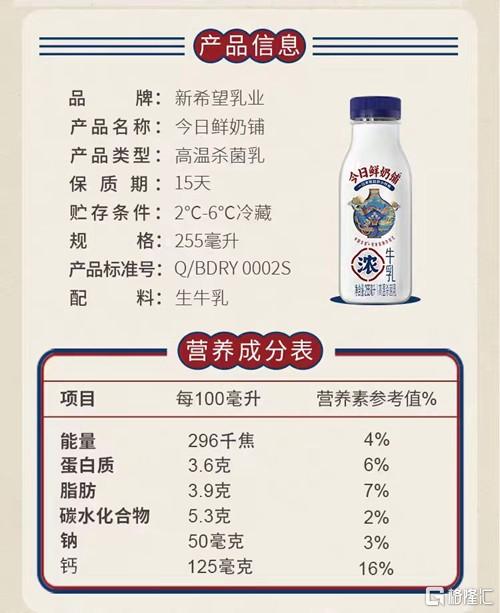今日鲜奶3.jpg