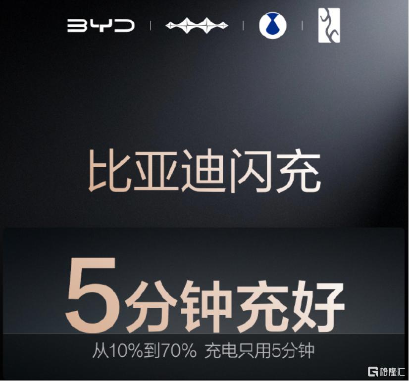 比亚迪闪充.png
