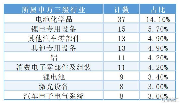 宁德时代3.jpg