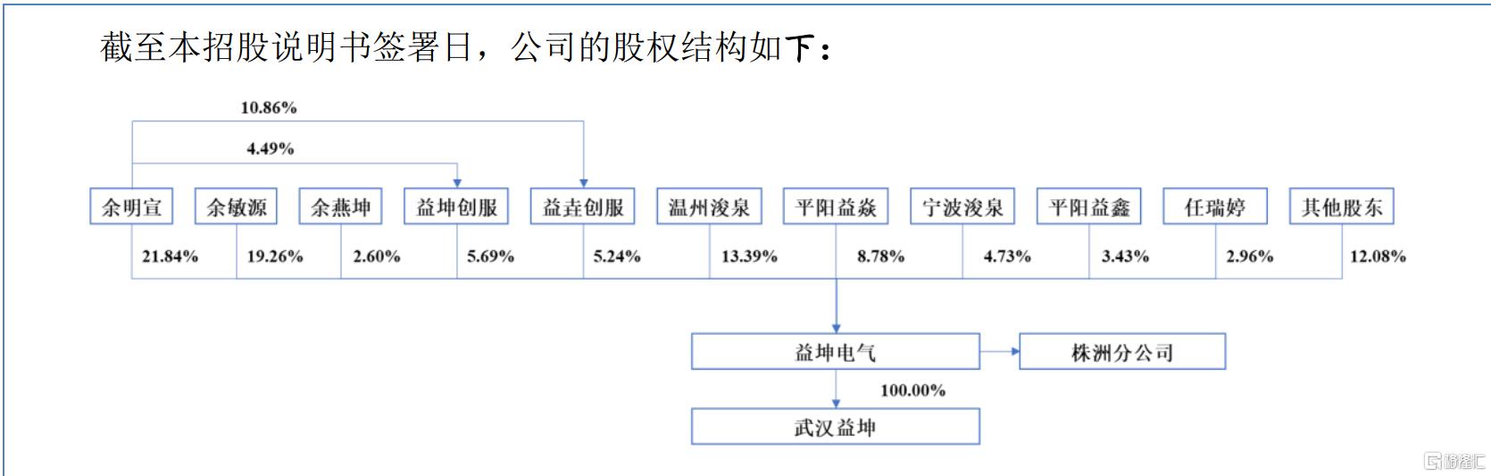 f2a1b1aaffdb9898da1581255bea1a12.png