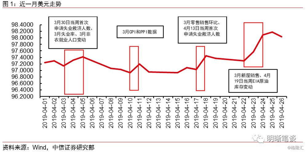 月gdp公布时间_时间图片流逝图片(2)