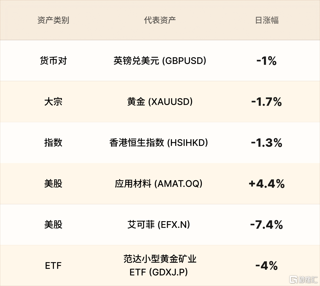 美股行情简报-CN-6.14 3.png