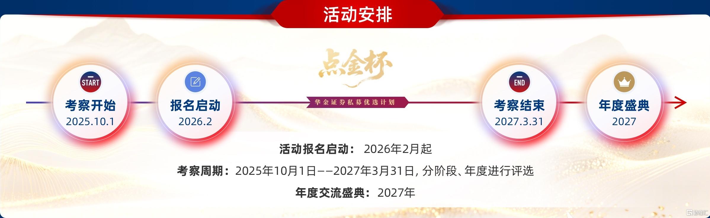 1 活动简介_副本.jpg