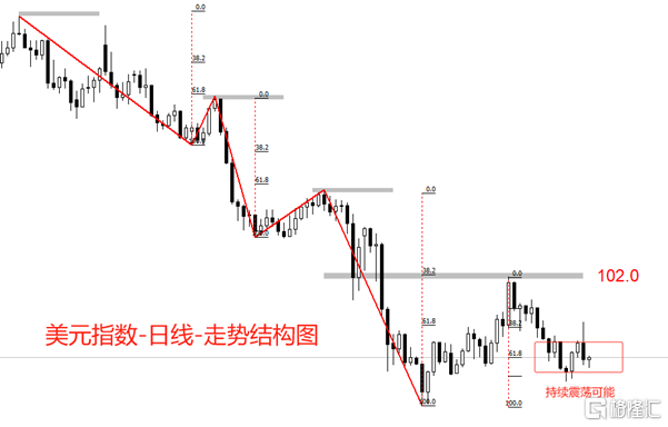 汇1.png