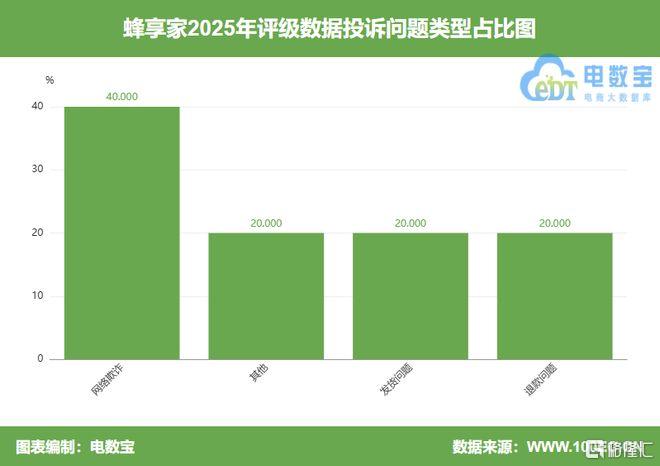 3a65e7aa0b2edadc34f01b96e5cbad7f__url=http%3A%2F%2Fdingyue.ws.126.net%2F2026%2F0420%2F30a23a10j00tdrvmq001id000m700fnm.jpg&thumbnail=660x2147483647&quality=80&type=jpg.jpg