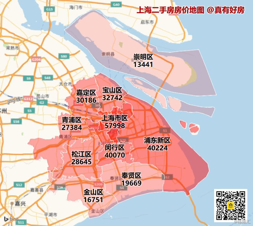 上海二手房价监测涨的涨惊人跌的跌血本