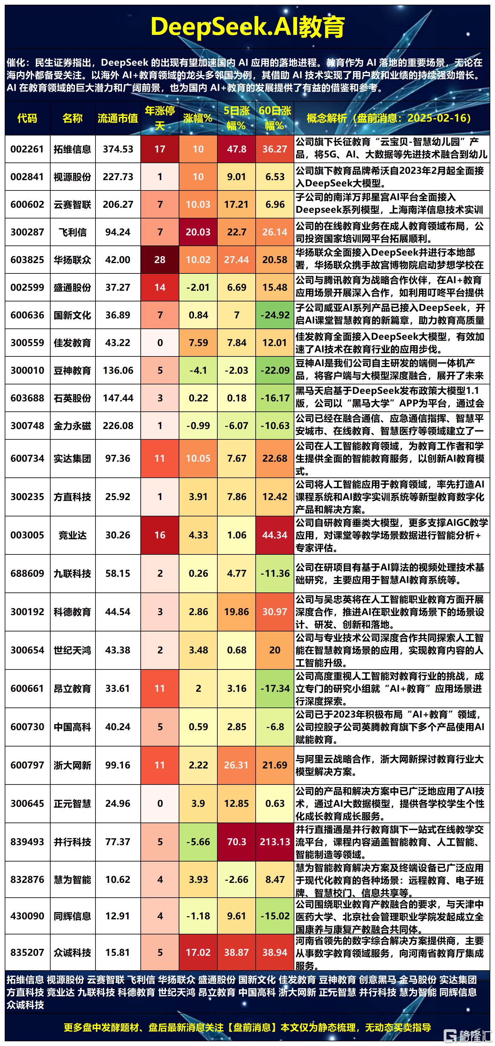 教育2025-02-16 14-13-02_Sheet2(1).png