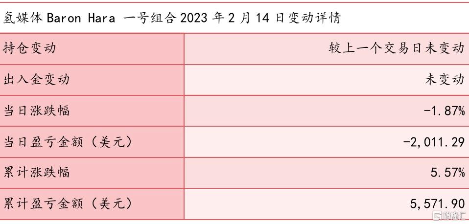 截屏2023-02-15 下午4.10.33.jpg