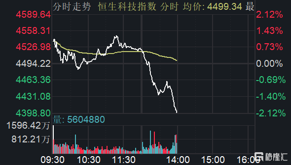 快讯图片
