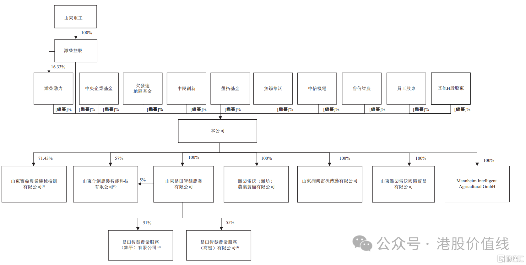 b2417fbfd7eea6c55c6b01af924cc7ef.png