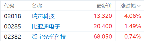 快讯图片