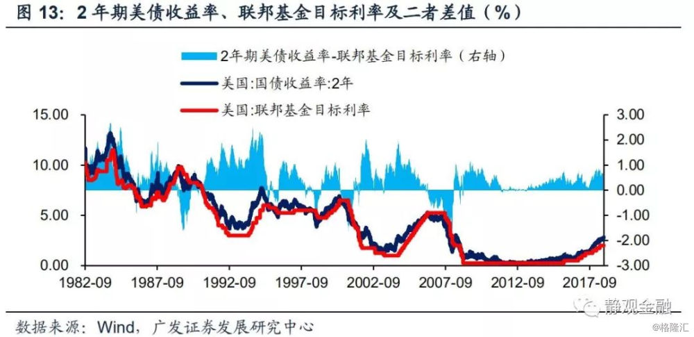 2019年新兴经济体_...2019 年年会情况.同时发布《亚洲经济一体化报告》、《新兴经济体...(3)