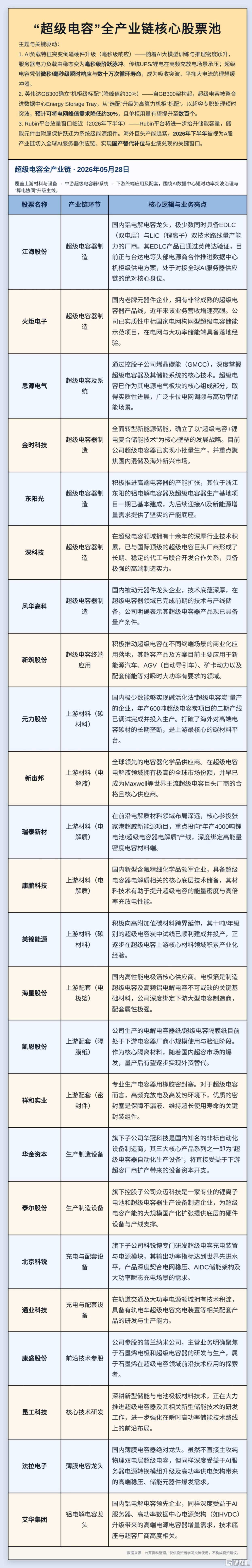 超级电容.jpg