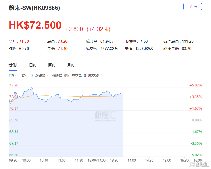 快讯图片