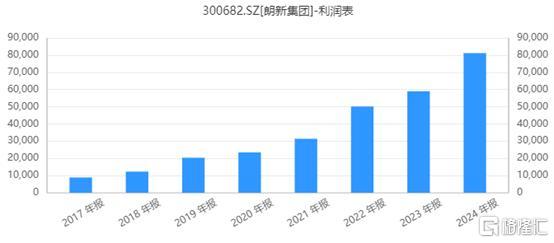 1cc2da925c064352942403f9a2b7c6ae~tplv-tt-origin-web_gif.jpeg