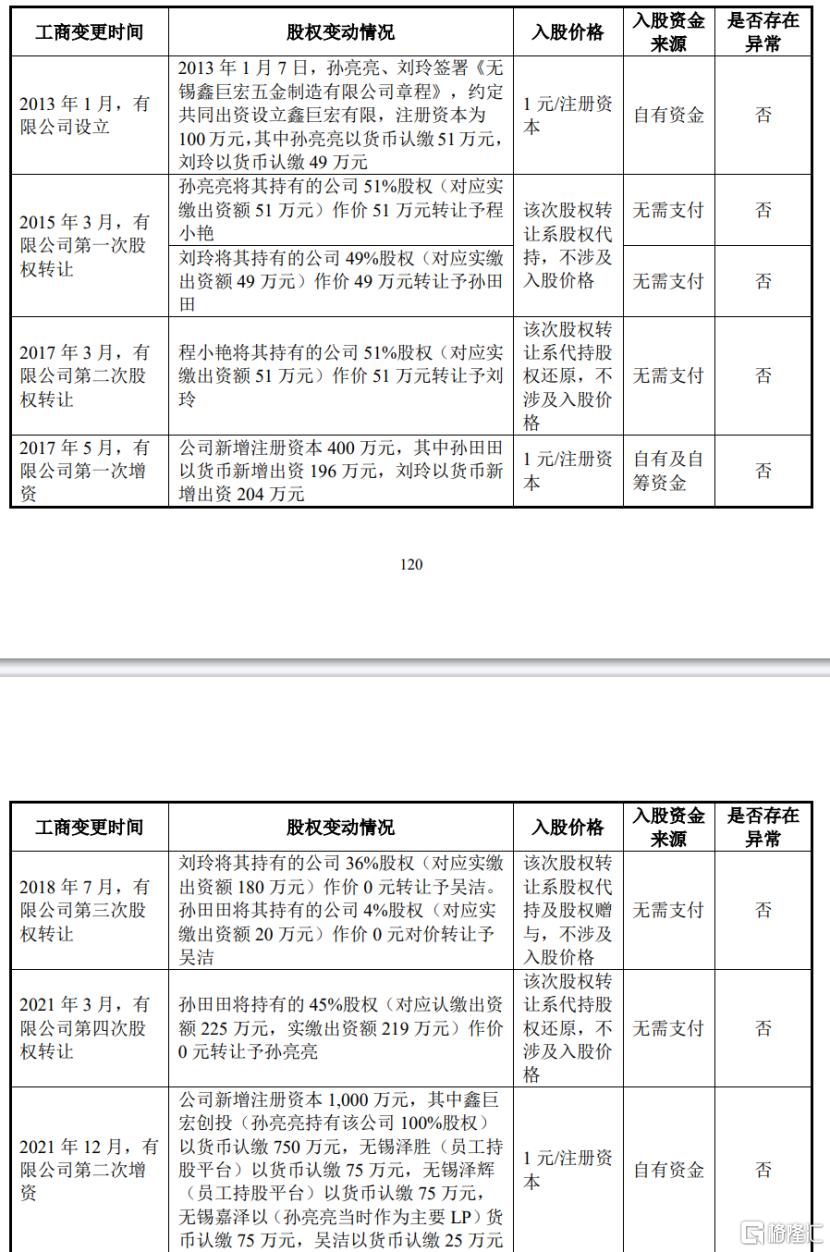 1274c2b310c803cb1498e65d60a5f75b.png
