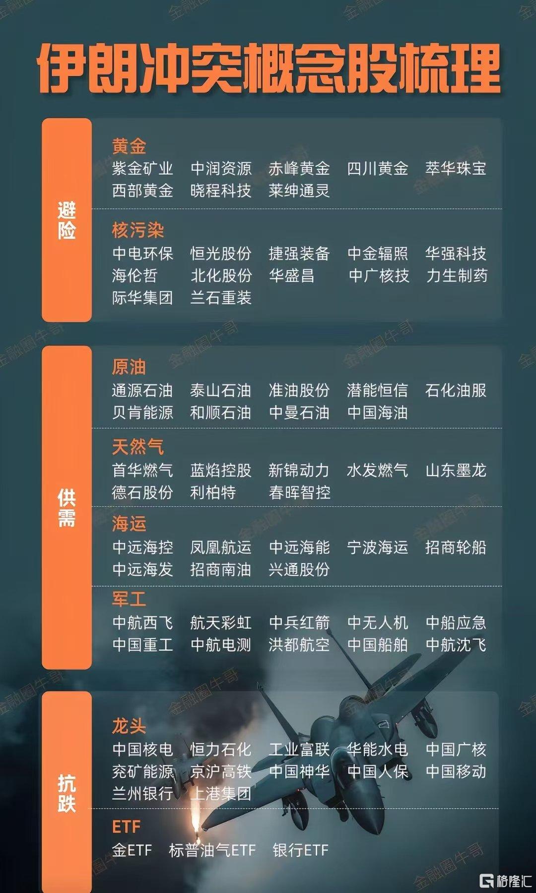 伊朗冲突121221.jpg