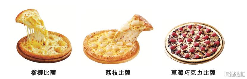副本比格比萨自助冲刺港交所1147.png