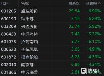 快讯图片