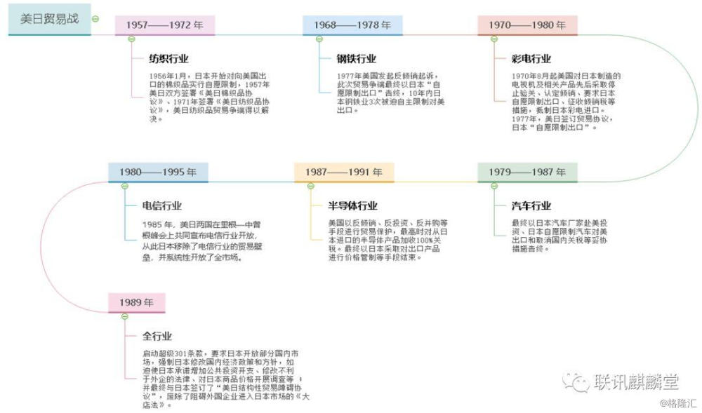 日本gdp有意义吗_日本GDP第三的地位是在吃老本吗(3)